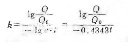 ĥCĥٶȳ(sh)k_(d)ʽ
